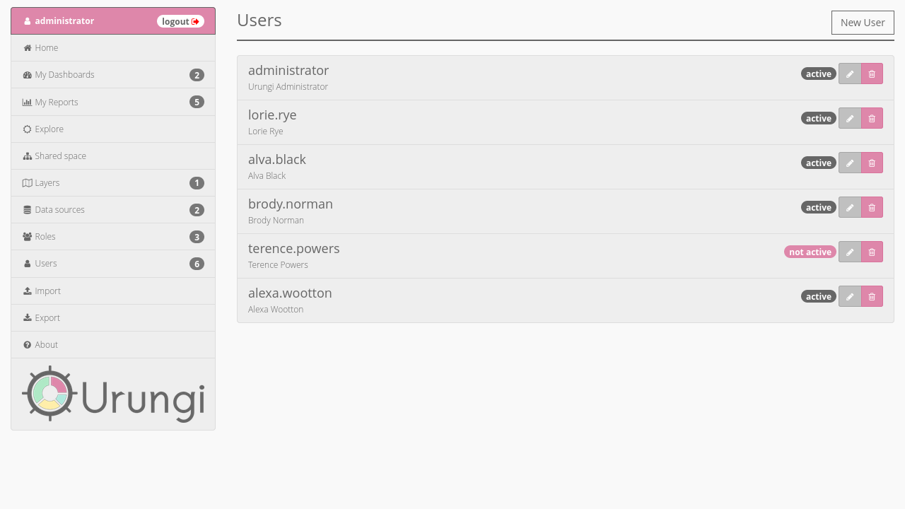 ../_images/users.png